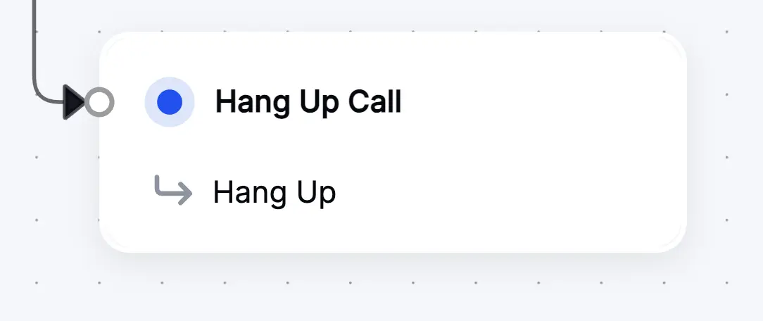 The Hangup Call node.